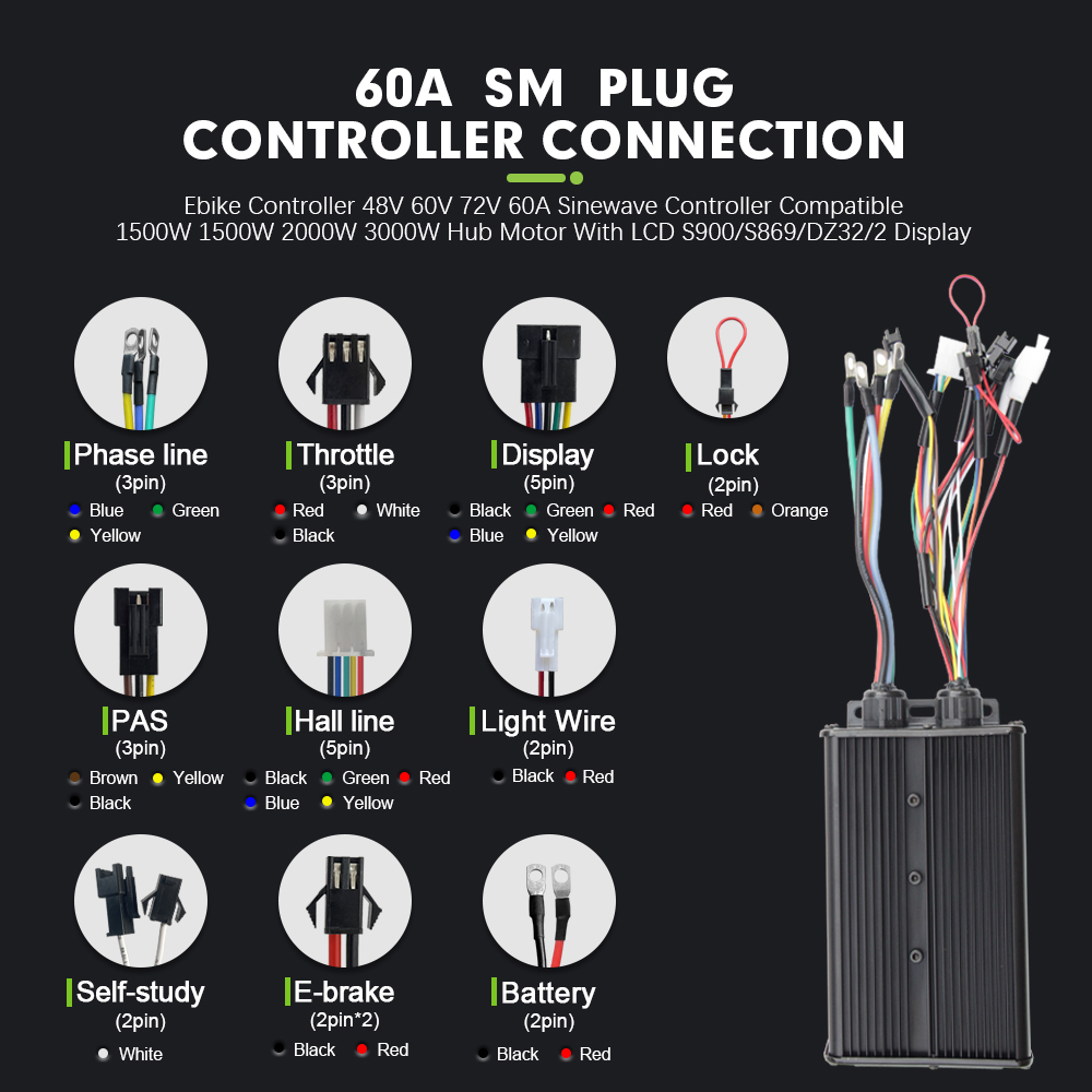 E-bike 3Mode 48V 52V 60V 72V 4 - Sine Wave Controller 48V 72V 80A 评论和价格