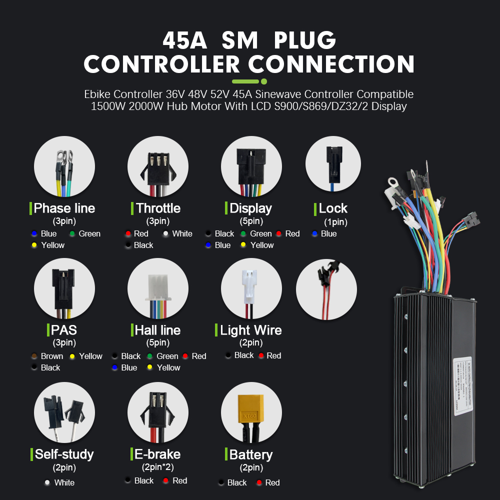 E-bike 3Mode 48V 52V 60V 72V 4 - Sine Wave Controller 48V 72V 80A 评论和价格