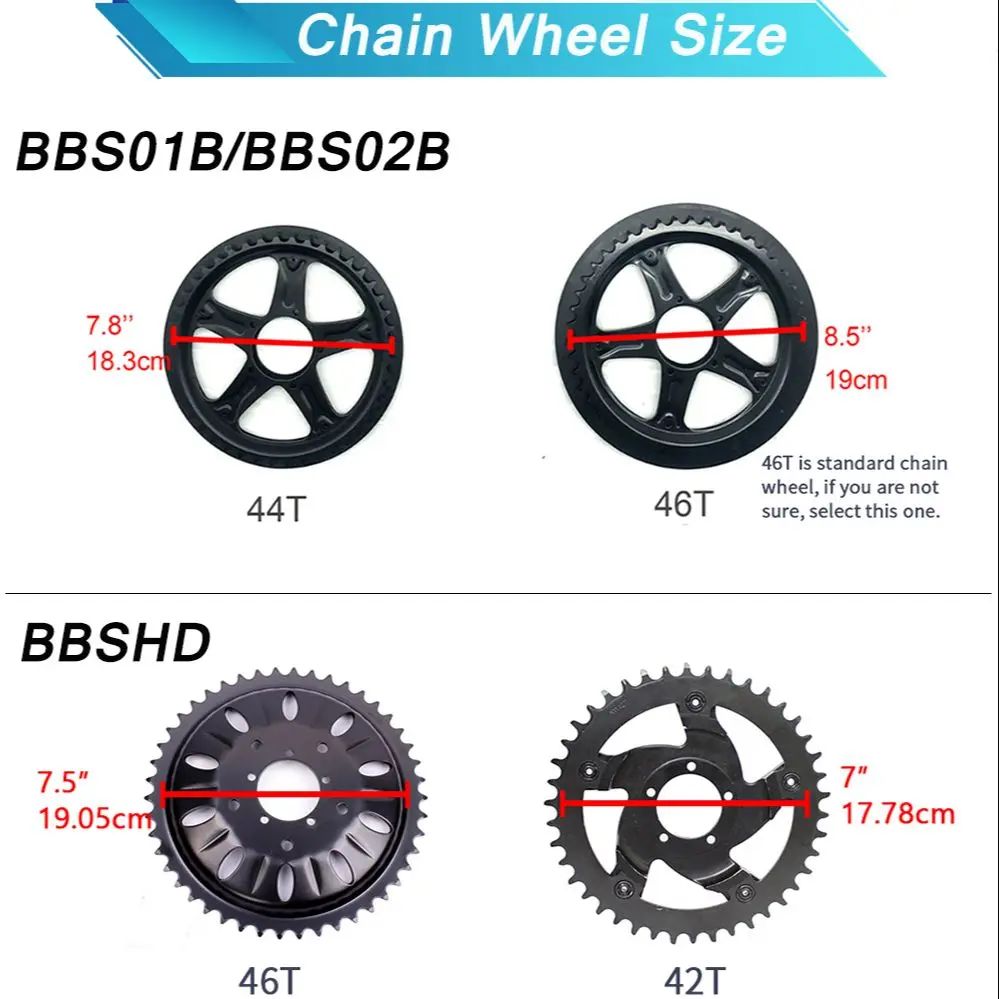 Bafang Motor 48V 52V 1000W Mid - Mid Drive Motor Kit 52V 1000W 评论和价格