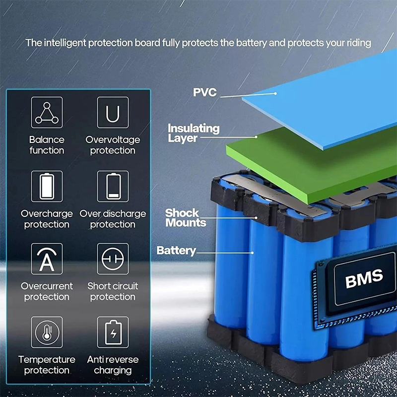 Electric Bicycle 72V cham-ride - Electric Bicycle Battery 72V 30Ah 评论和价格