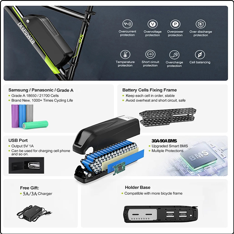 72v ebike battery 3000w 60ah e - Ebike Conversion Kit 72V 3000W 评论和价格