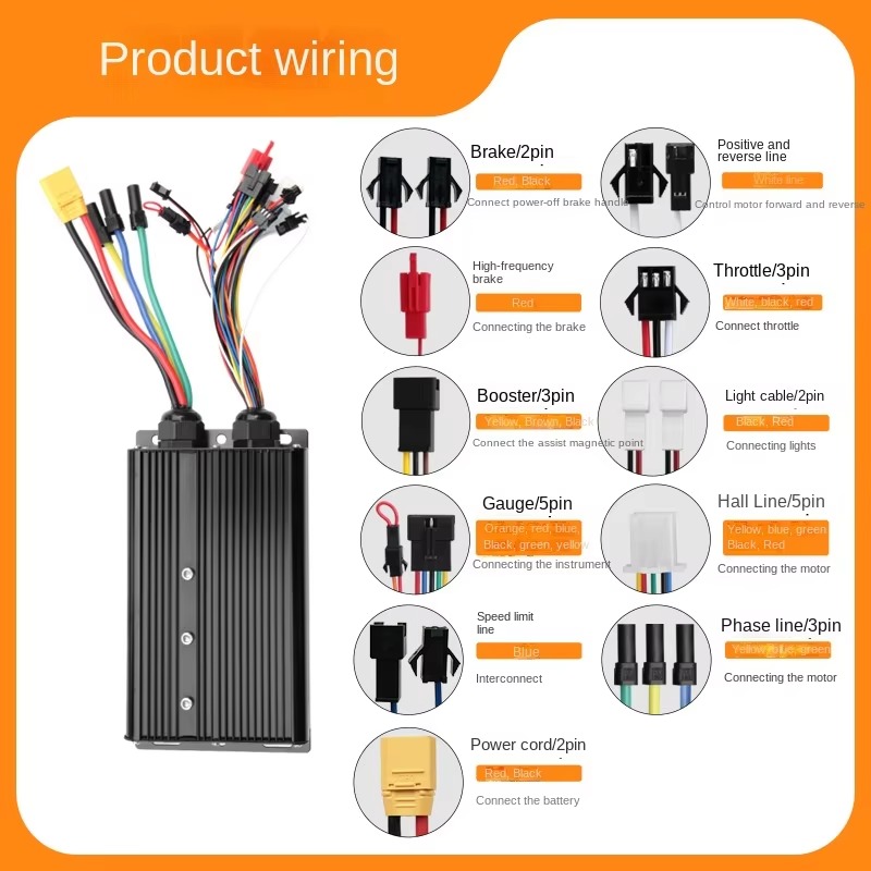 3000W 5000w Electric Vehicle C - Sine Wave Controller 48V 72V 80A 评论和价格
