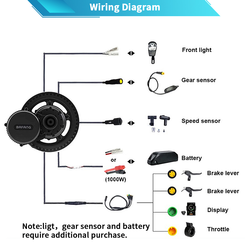 Bafang M615 G320.1000 48V 52V  - Bafang Bbshd 1000W Conversion Kit 评论和价格