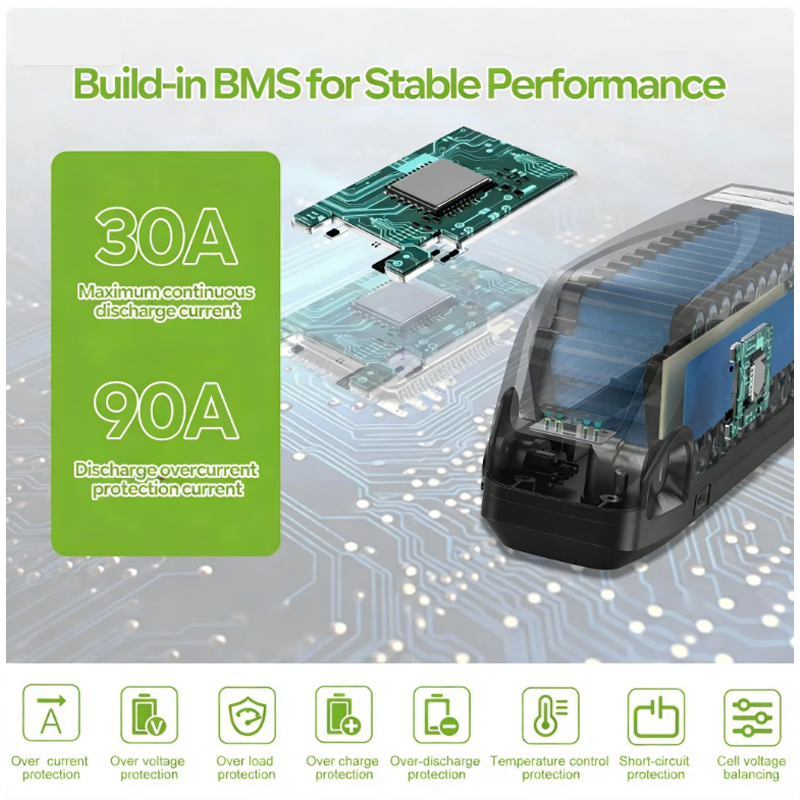 36v 48v 52v Hailong 60v 72v eb - Ebike Battery 48V 20Ah Hailong 评论和价格