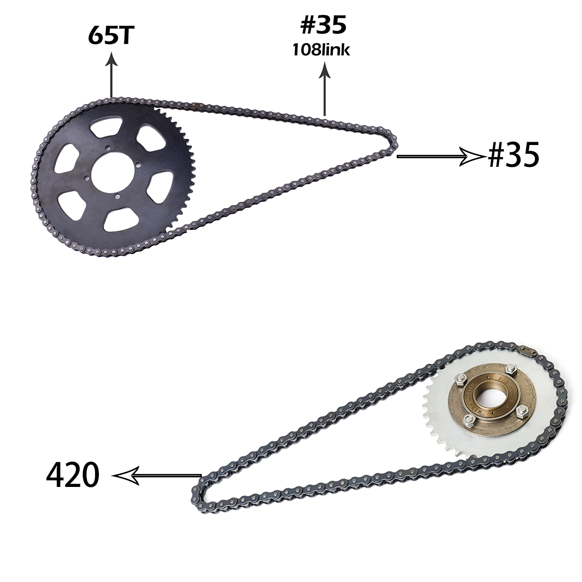 Kunray KR5V V2 72V 5000W Elect - 72V 5000W Hub Motor Kit 评论和价格