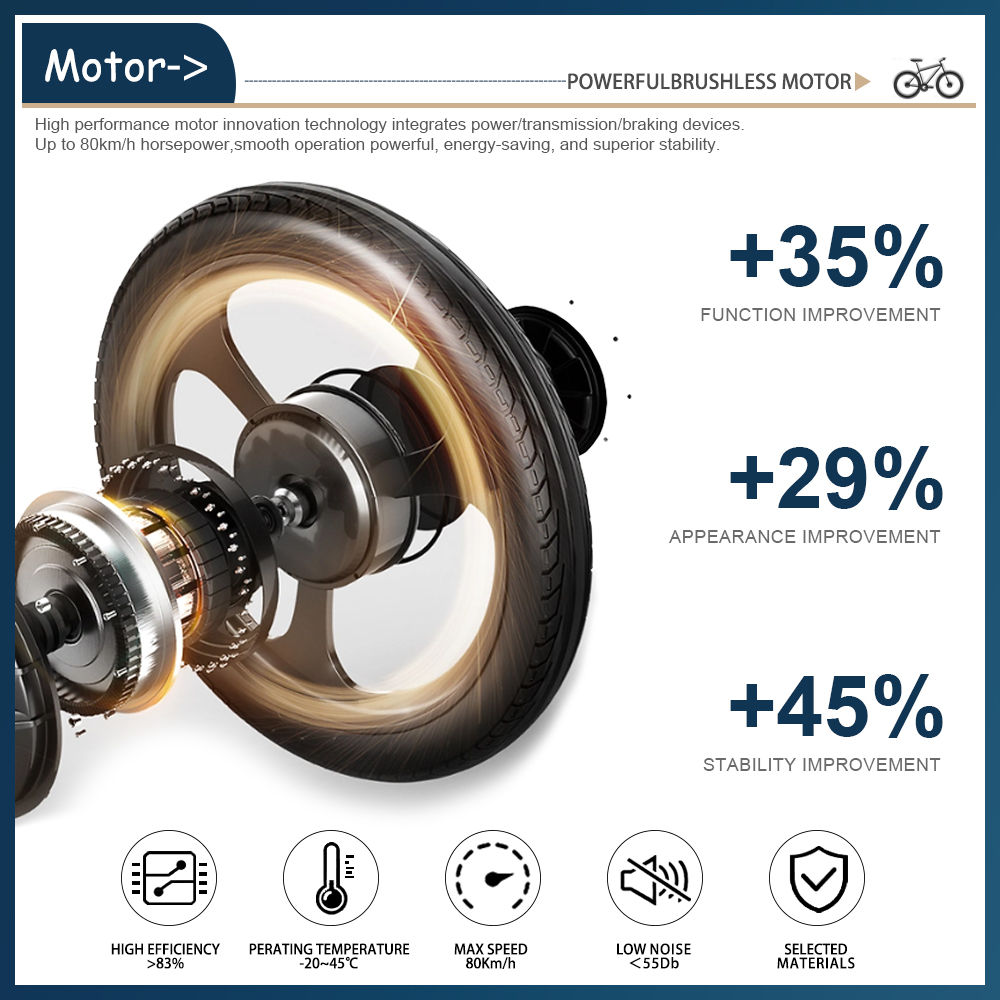 Fat tire E-Bike Motor 72V 3000 - Ebike Conversion Kit 72V 3000W 评论和价格